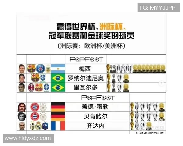 足球明星球员名字英文大全及其背后的传奇故事与成就解析