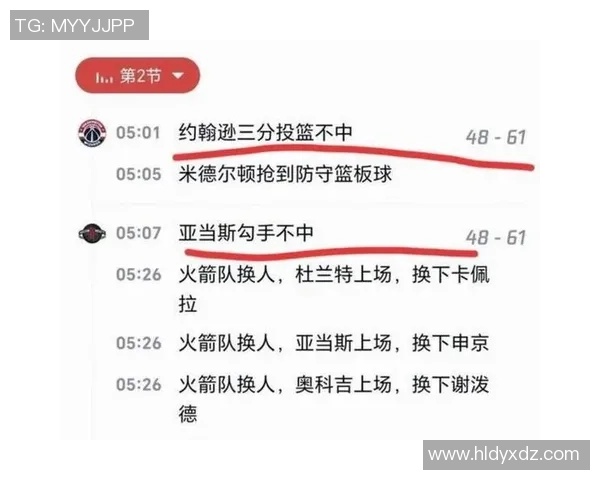 360直播火箭队对阵奇才队精彩赛事回顾与分析